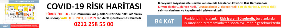 covid-19 mimari proje risk haritası
